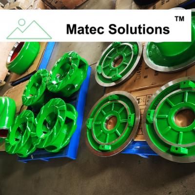 Manufacturing Slurry Pumps