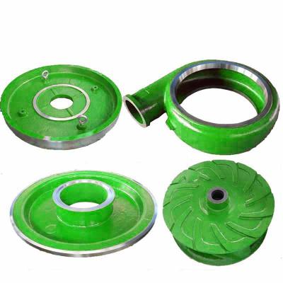 Metallic Slurry Pump Parts