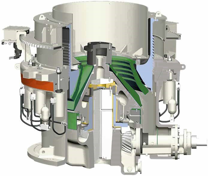 Metso HP500 Cone Crusher Parts