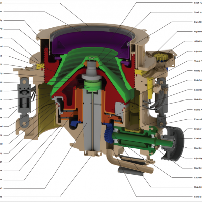 Telsmith Crusher Parts